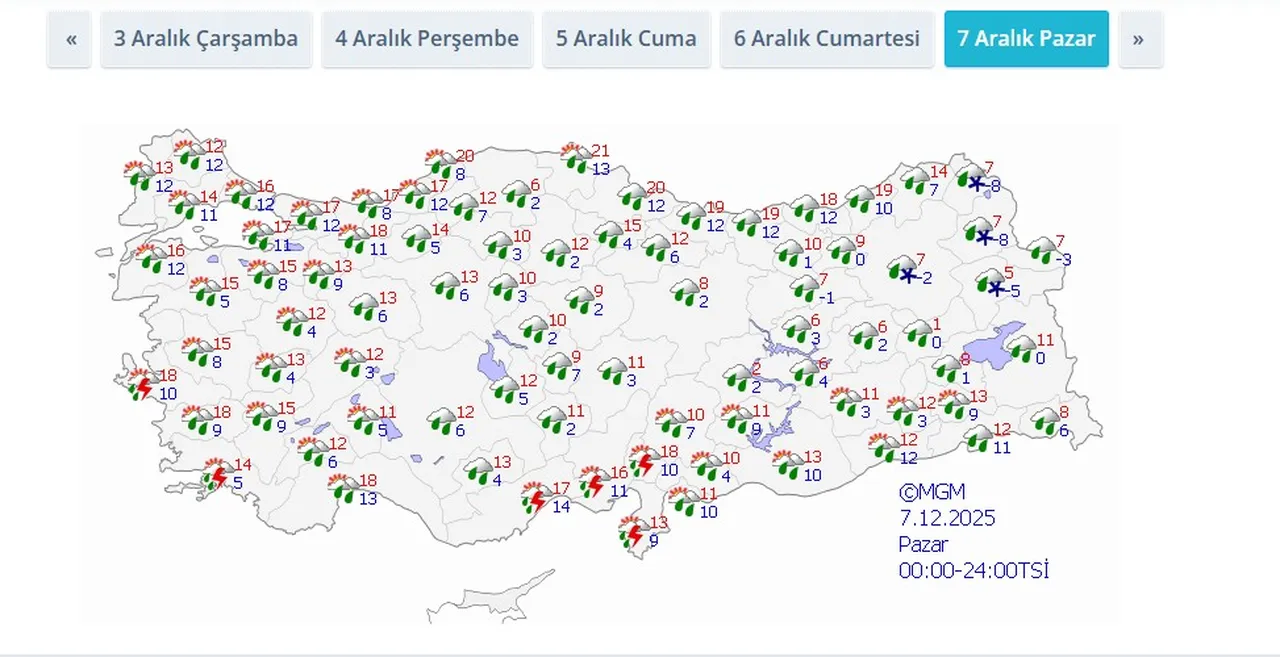 Yeni bir yağış sistemi geliyor! Meteoroloji uyardı, yarına dikkat