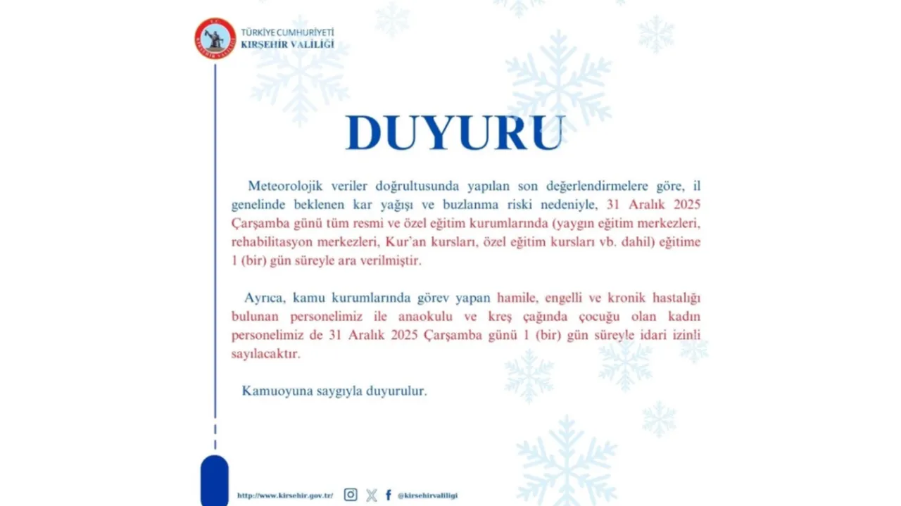 KIRŞEHİR'DE OKULLAR TATİL Mİ?