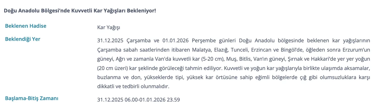 35 il için kar yağışı uyarısı! Yarın kar yağacak mı, hangi illerde kar bekleniyor?