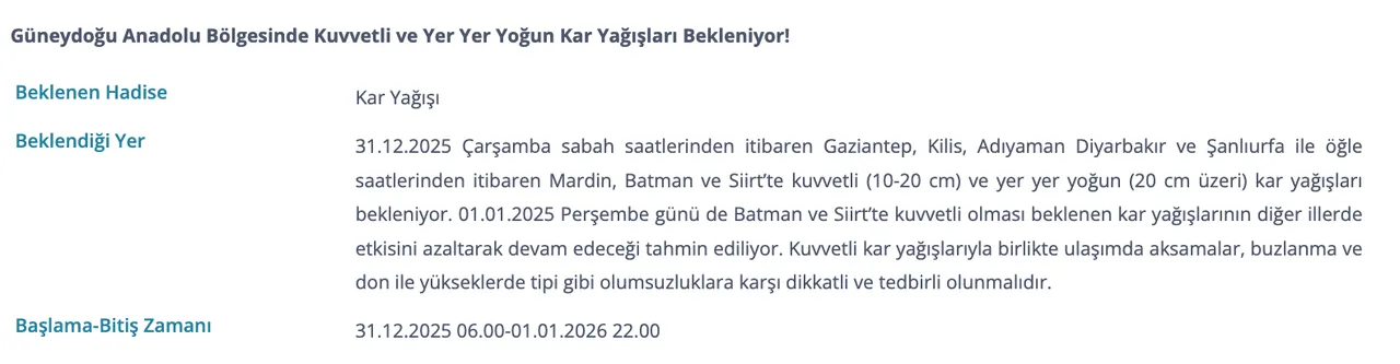 35 il için kar yağışı uyarısı! Yarın kar yağacak mı, hangi illerde kar bekleniyor?