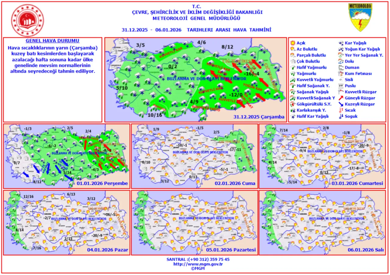 Fenerbahçe-Samsunspor Süper Kupa maçında hava nasıl olacak? 6 Ocak 2026 Adana hava durumu tahmini