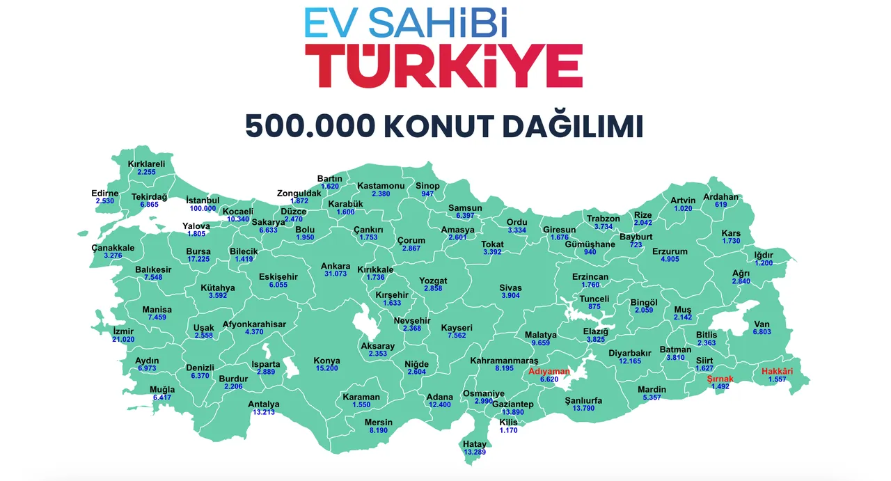 TOKİ Şırnak canlı kura çekiminde saat değişti! Kura çekimi neden başlamadı, saat kaçta başlayacak?