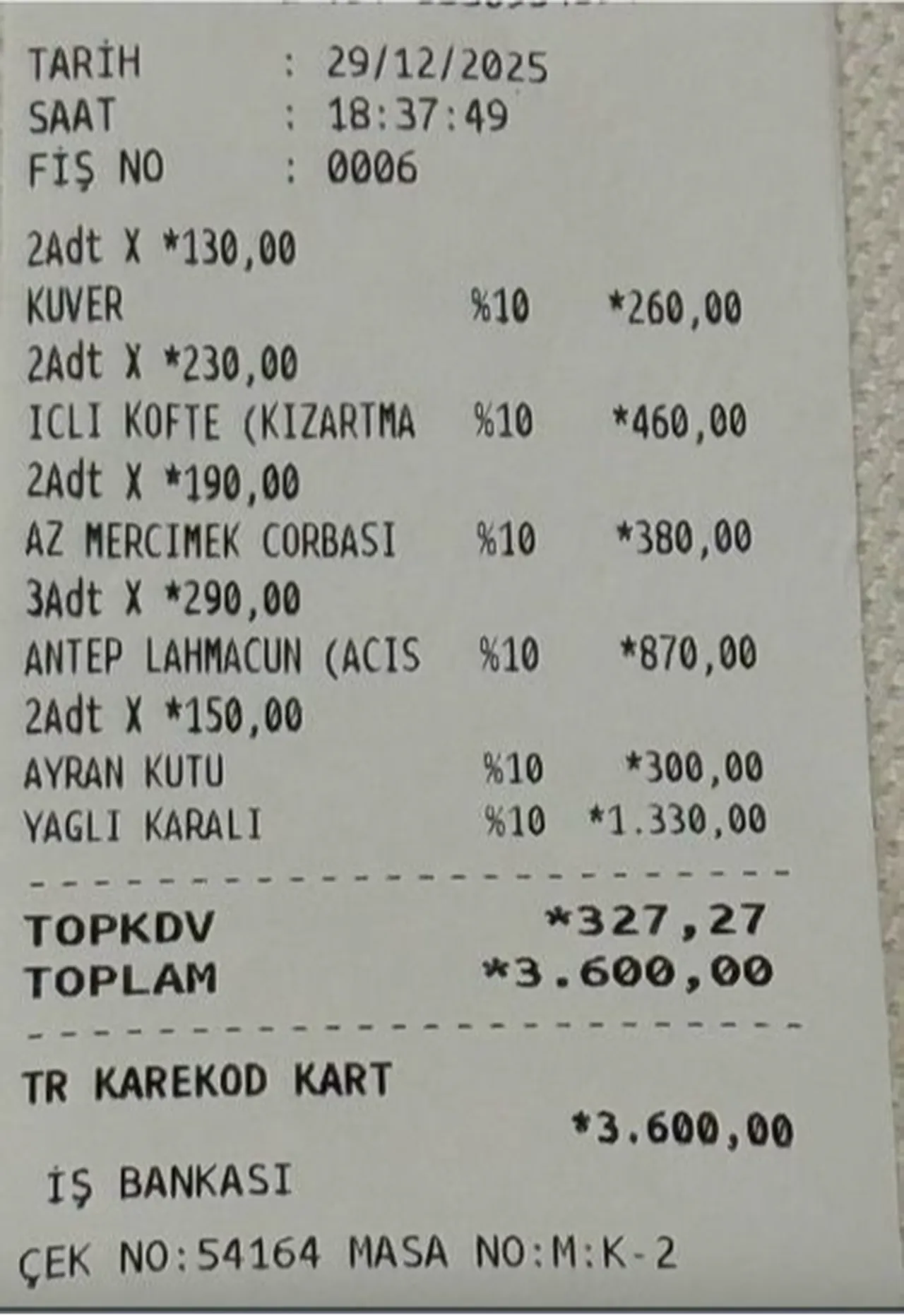 Ünlü kebapçıya fiyat denetimi! İdari işlem uygulandı