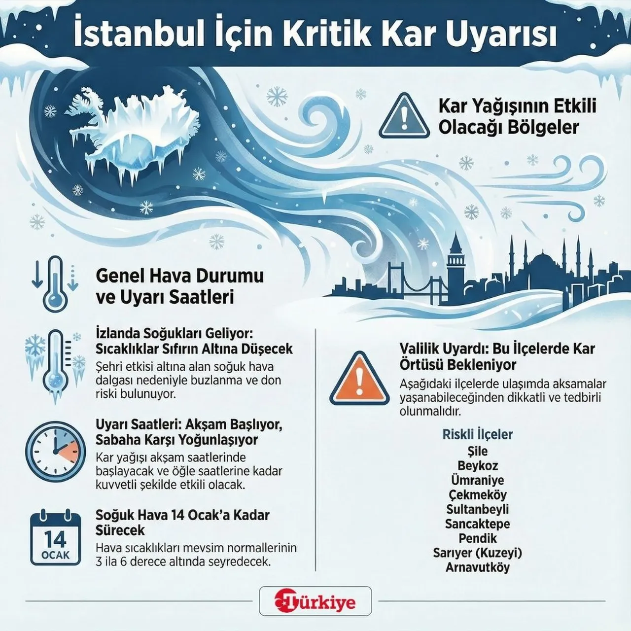 İstanbul için kritik kar uyarısı