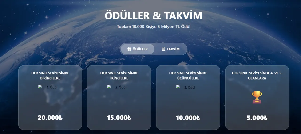 Aydınlık Yarınlara Kitap Okuma Yarışması sonuçları ne zaman, saat kaçta açıklanacak?