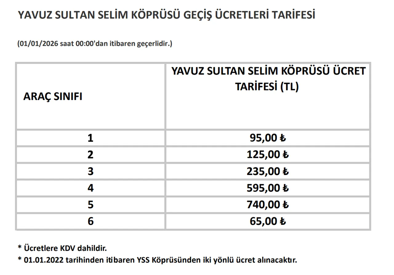 Köprü ve otoyol geçiş ücretleri ne kadar oldu? 2026 15 Temmuz, FSM, Çanakkale, Osmangazi Köprüsü ücretleri