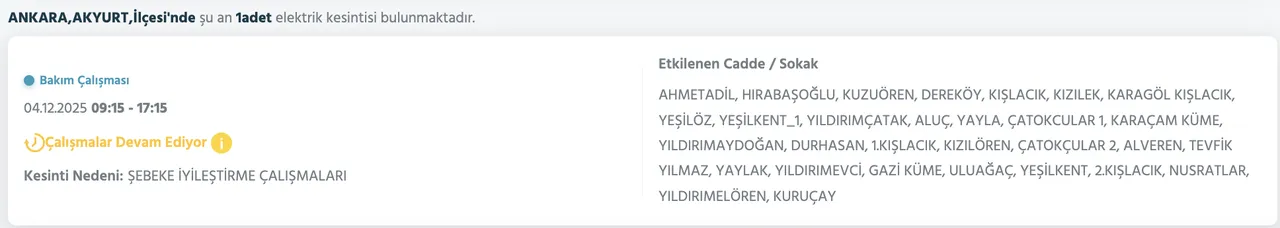 4 Aralık Ankara elektrik kesintisi! Ankarada elektrikler ne zaman gelecek? Keçiören, Etimesgut...