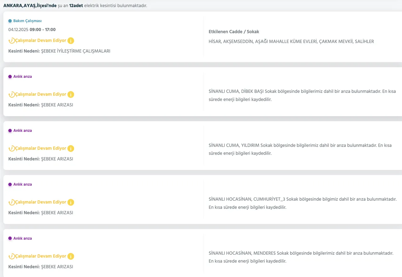 4 Aralık Ankara elektrik kesintisi! Ankarada elektrikler ne zaman gelecek? Keçiören, Etimesgut...