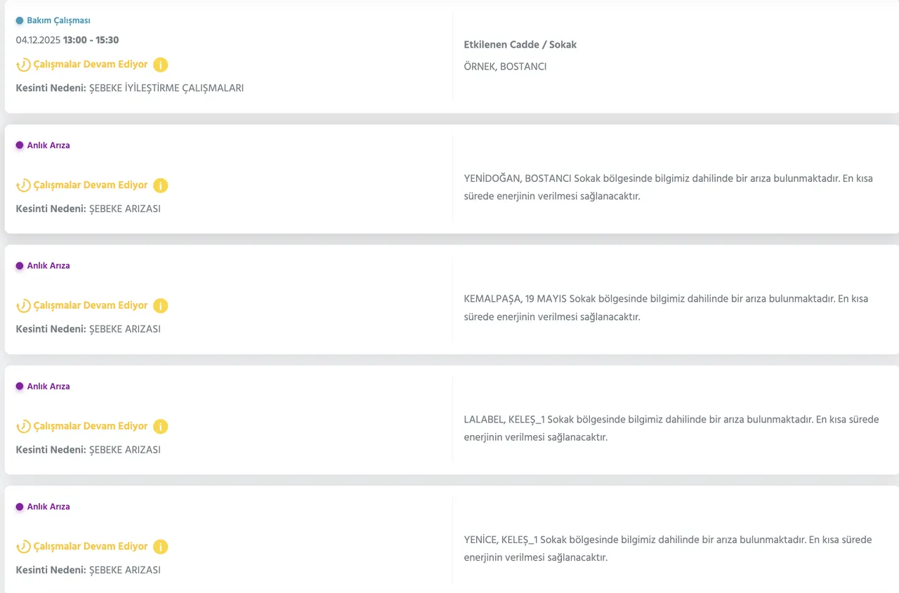 4 Aralık Ankara elektrik kesintisi! Ankarada elektrikler ne zaman gelecek? Keçiören, Etimesgut...