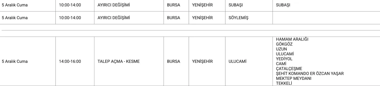 5 Aralık UEDAŞ Bursa elektrik kesintisi sorgulama: Bursada elektrikler ne zaman gelecek, saat kaçta?
