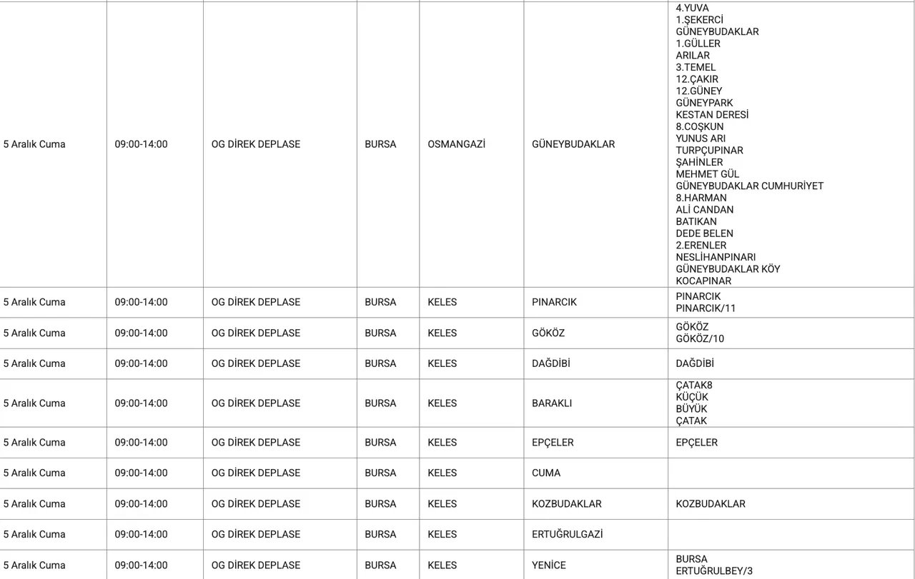 5 Aralık UEDAŞ Bursa elektrik kesintisi sorgulama: Bursada elektrikler ne zaman gelecek, saat kaçta?