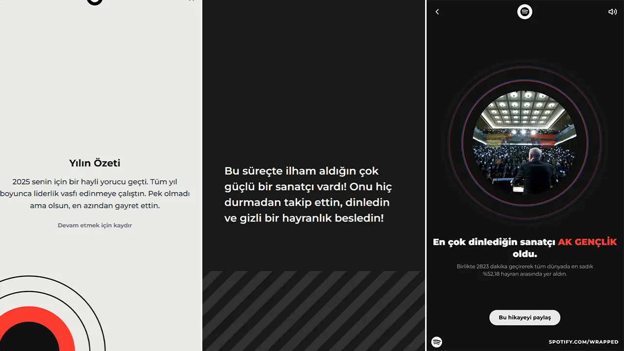 AK Parti Gençlik Kolları, Özel’i Spotify konseptiyle tiye aldı