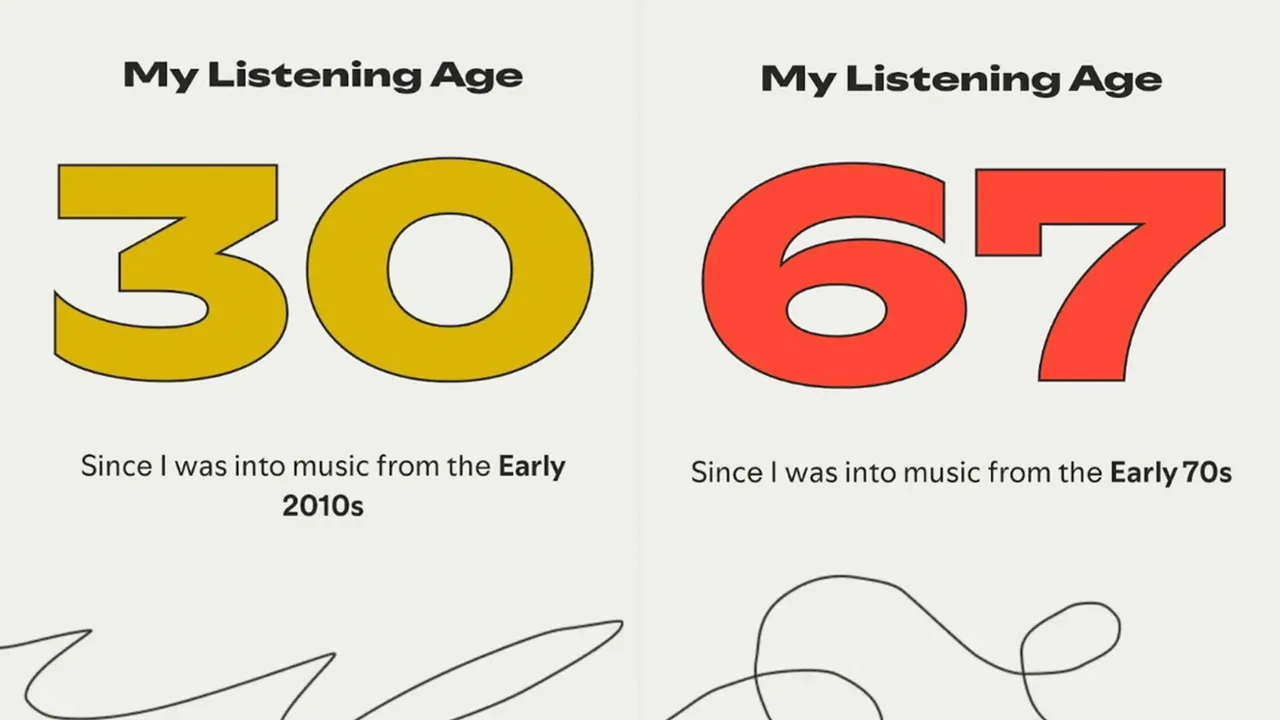 Spotify  dinleme yaşınız  kaç? Spotify kullanıcıların dinleme yaşını nasıl hesaplıyor?