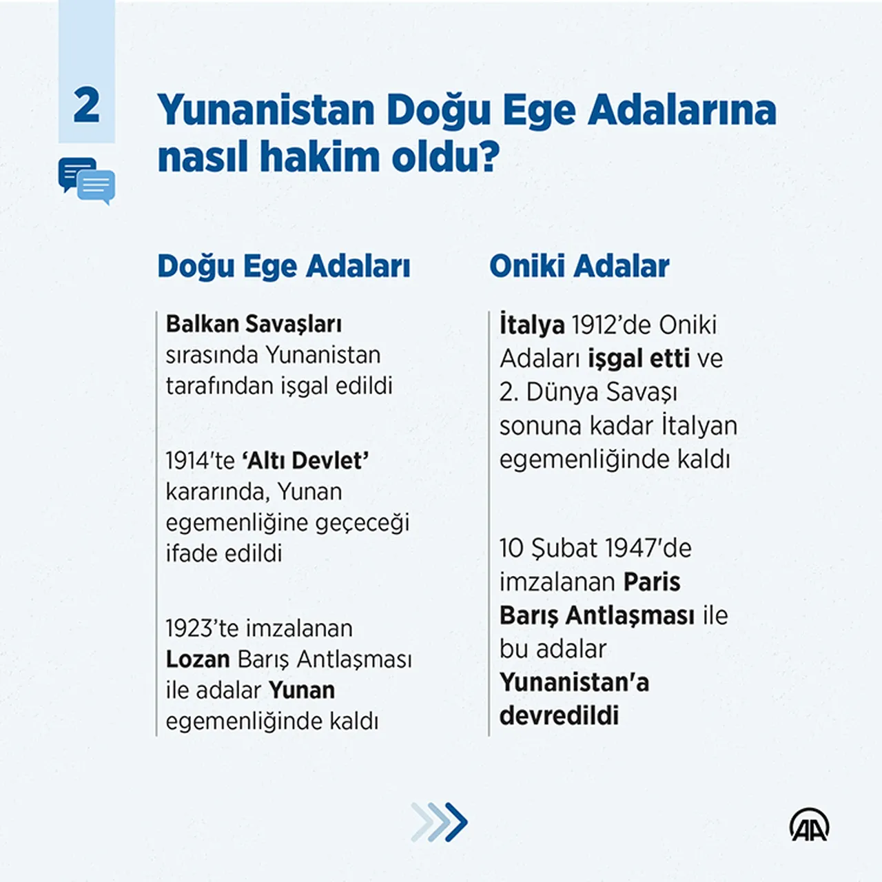 Taşoz'dan Ahikerya'ya kadar uzanan Doğu Ege Adaları, Balkan Savaşları sırasında Yunanistan tarafından işgal edildi.