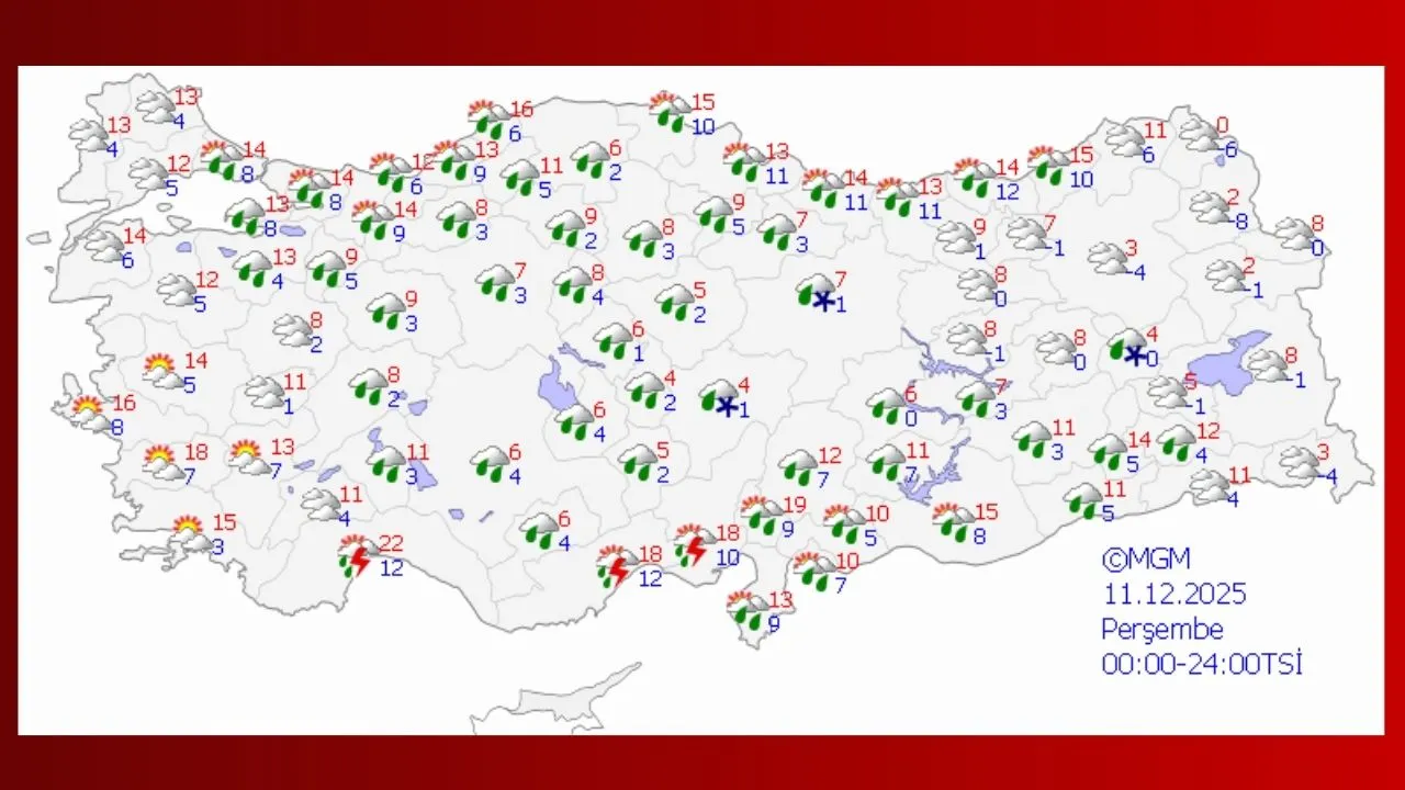 11 Aralık 2025 hava durumu tahmini