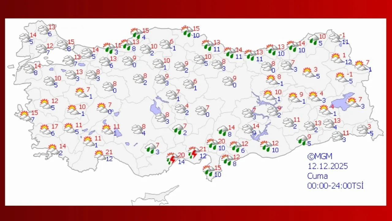 12 Aralık 2025 hava durumu tahmini