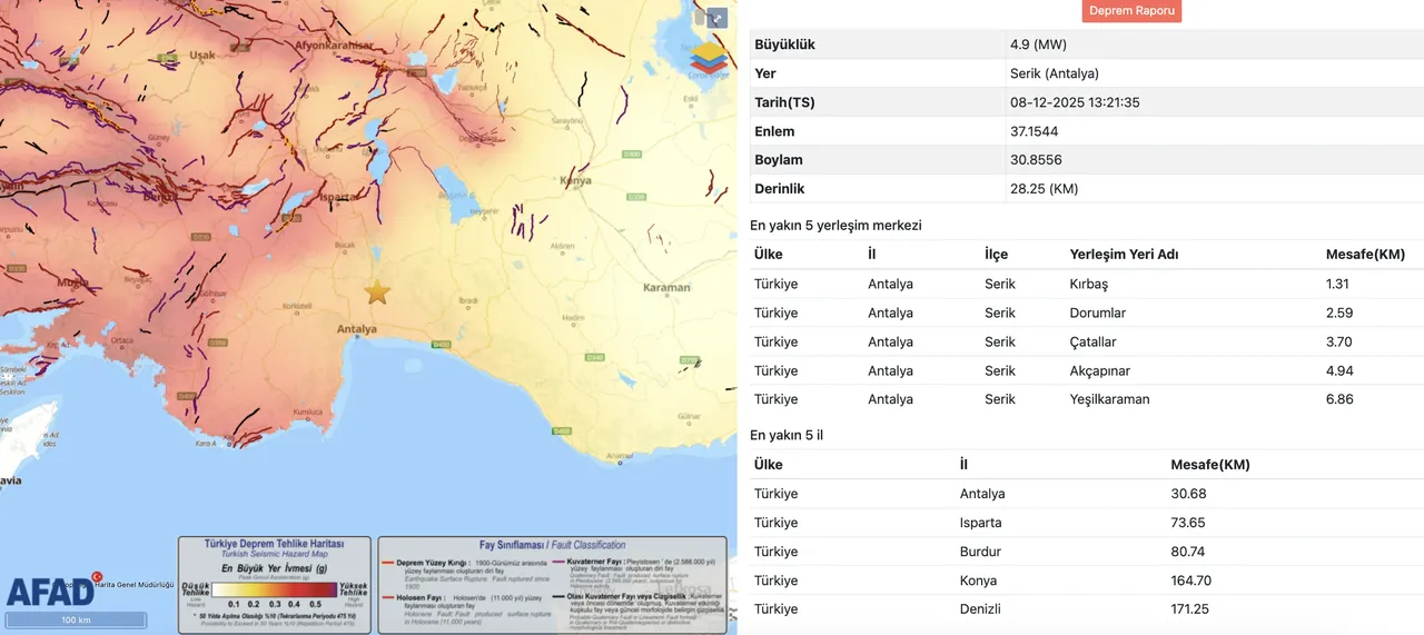 Antalyada deprem bekleniyor mu, Antalyada büyük deprem olur mu? 8 Aralık depremi sonrası gündemde!