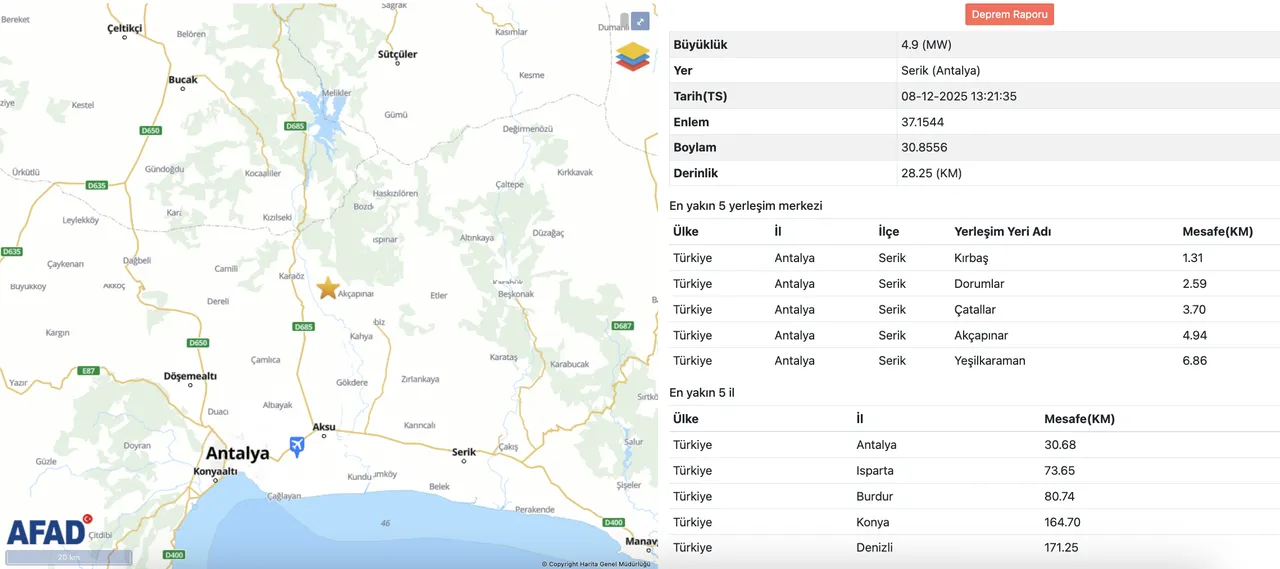 Antalya'da okullar tatil mi? 8 Aralık Antalya son dakika deprem sonrası merak edildi!
