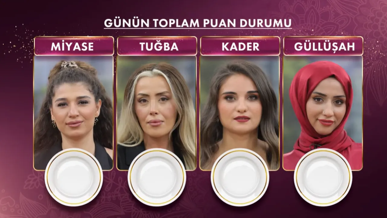 9 Aralık Gelinim Mutfakta puan durumu! Kim birinci oldu?