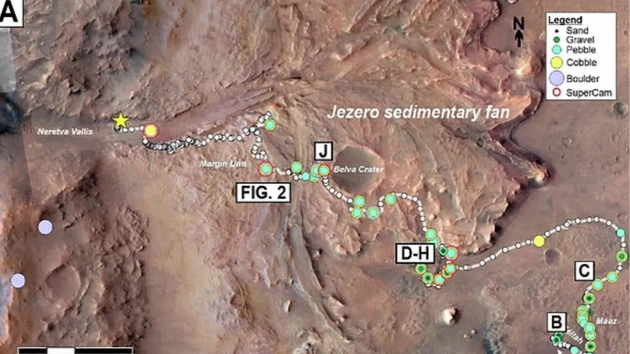 NASA, Marsta hayatı destekleyen yeni kanıtlar buldu!