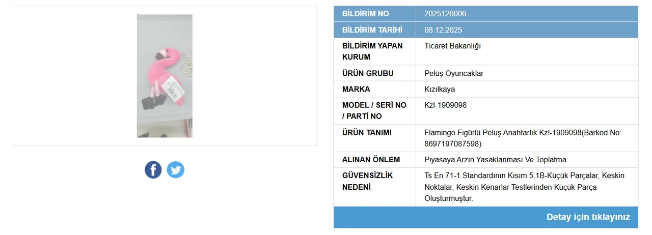 Ünlü marka da listede! Bakanlık 3 ürünün daha satışını yasakladı, işte nedeni
