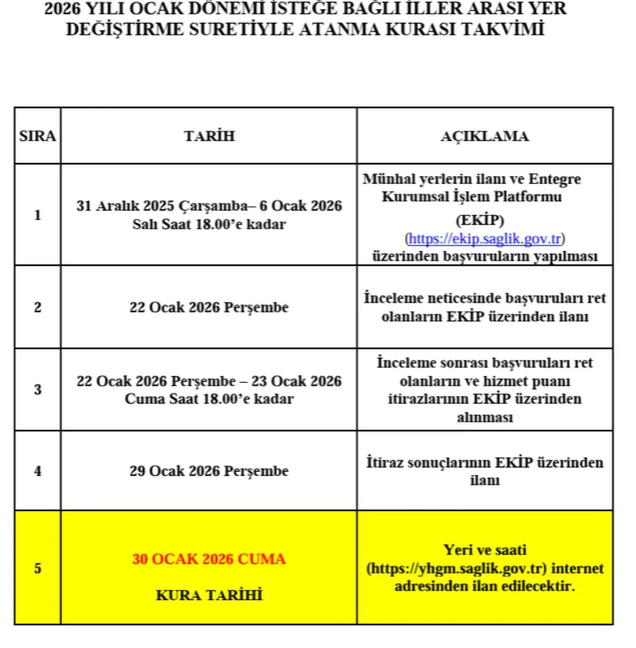 2026 Sağlık Bakanlığı iller arası yer değiştirme takvimi! İl dışı tayin başvurusu EKİP üzerinden nasıl yapılır?