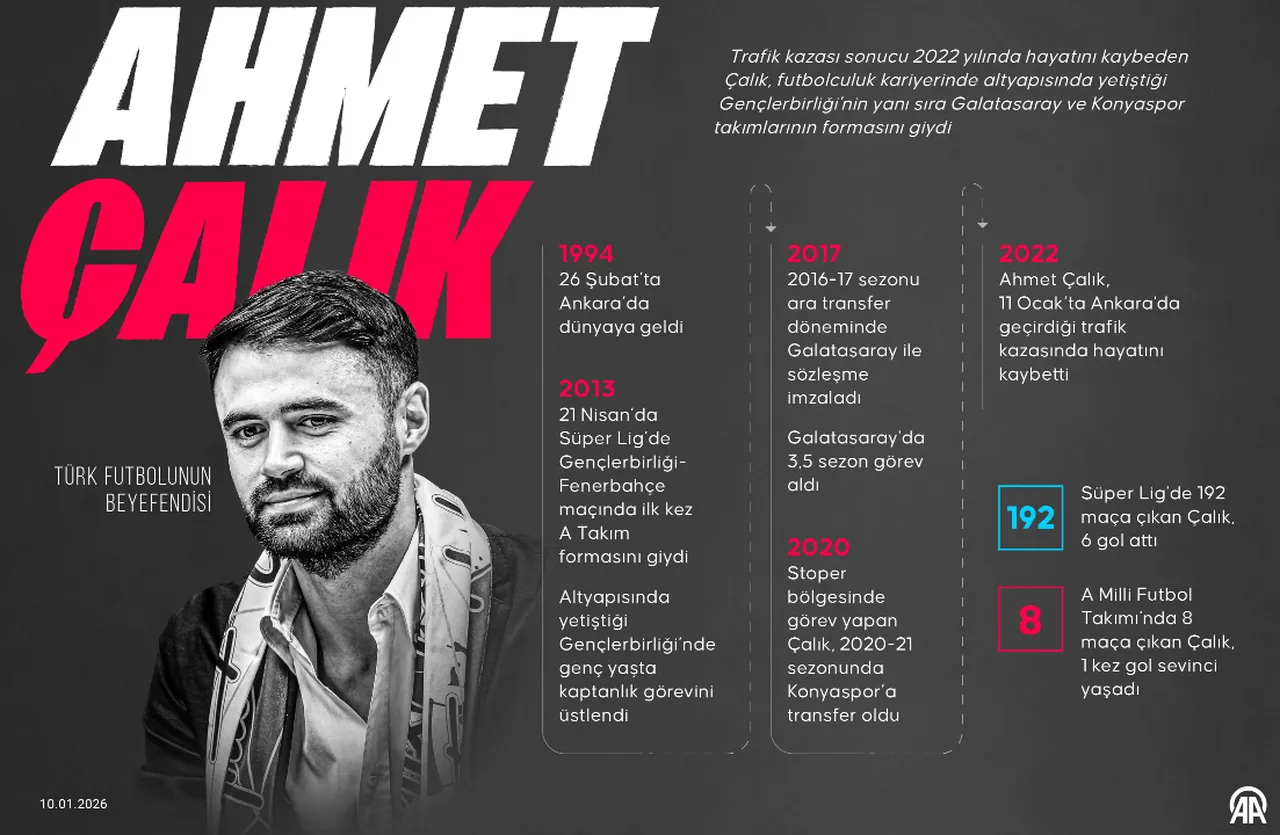 Türk futbolunun beyefendisi: Ahmet Çalık vefatının 4üncü yılında anılıyor