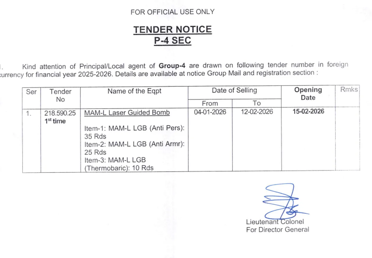 Türk SİHA’ları Hindistan sınırında! TB2’lere MAM-L takviyesi Modi yönetimini harekete geçirdi