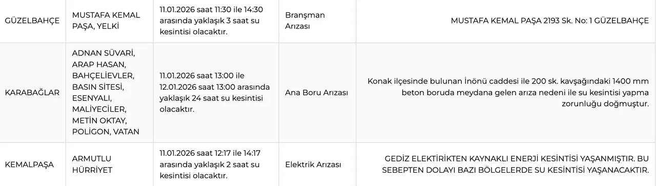 İZSU kesinti listesi ve saatleri 11-12 Ocak Pazar: İzmirde sular ne zaman, saat kaçta gelecek?