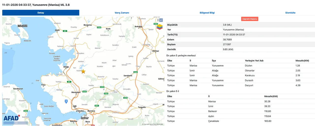 Manisa deprem son dakika! 11 Ocak AFAD ve Kandilli Rasathanesi son depremler listesi