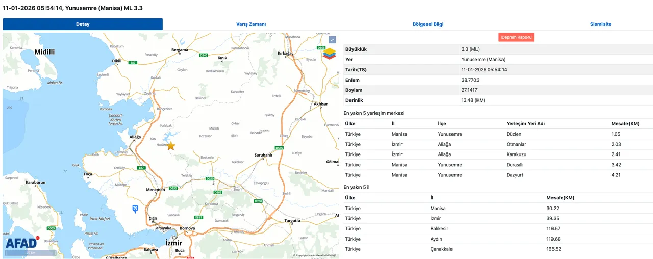 Manisa deprem son dakika! 11 Ocak AFAD ve Kandilli Rasathanesi son depremler listesi