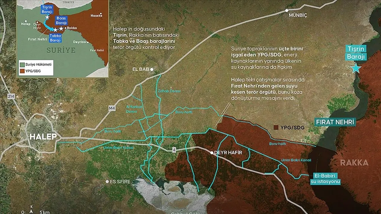 YPG son kozunu devreye soktu! Fırat Nehrinin batısı bu kez suyla tehdit ediliyor