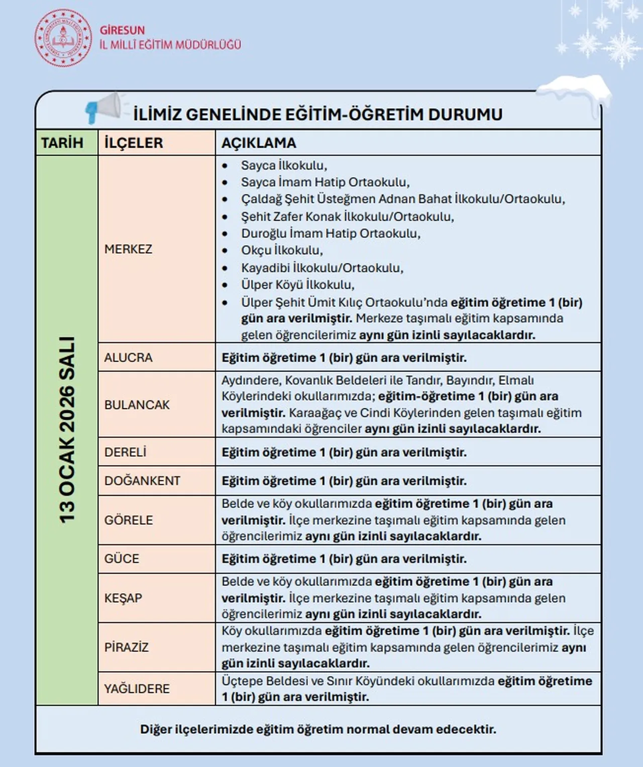 13 Ocak kar tatili olan iller ve valilik açıklamaları! Bugün okullar tatil mi?