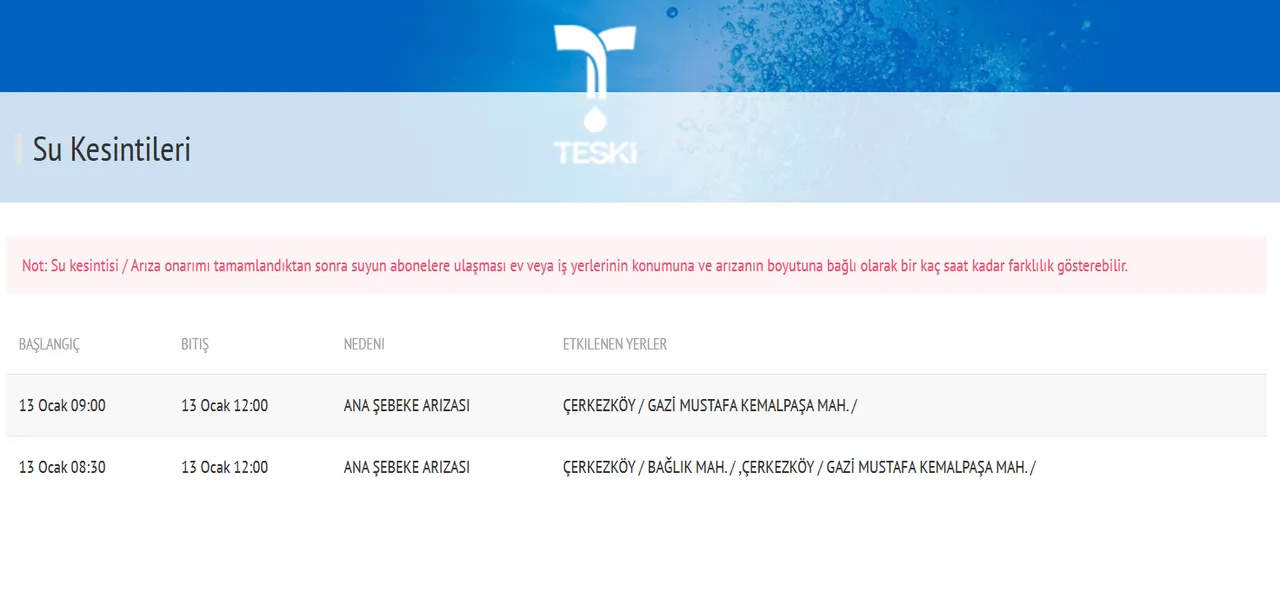 13 Ocak TESKİ su kesintisi! Tekirdağda sular ne zaman gelecek? (Çerkezköy, Süleymanpaşa)
