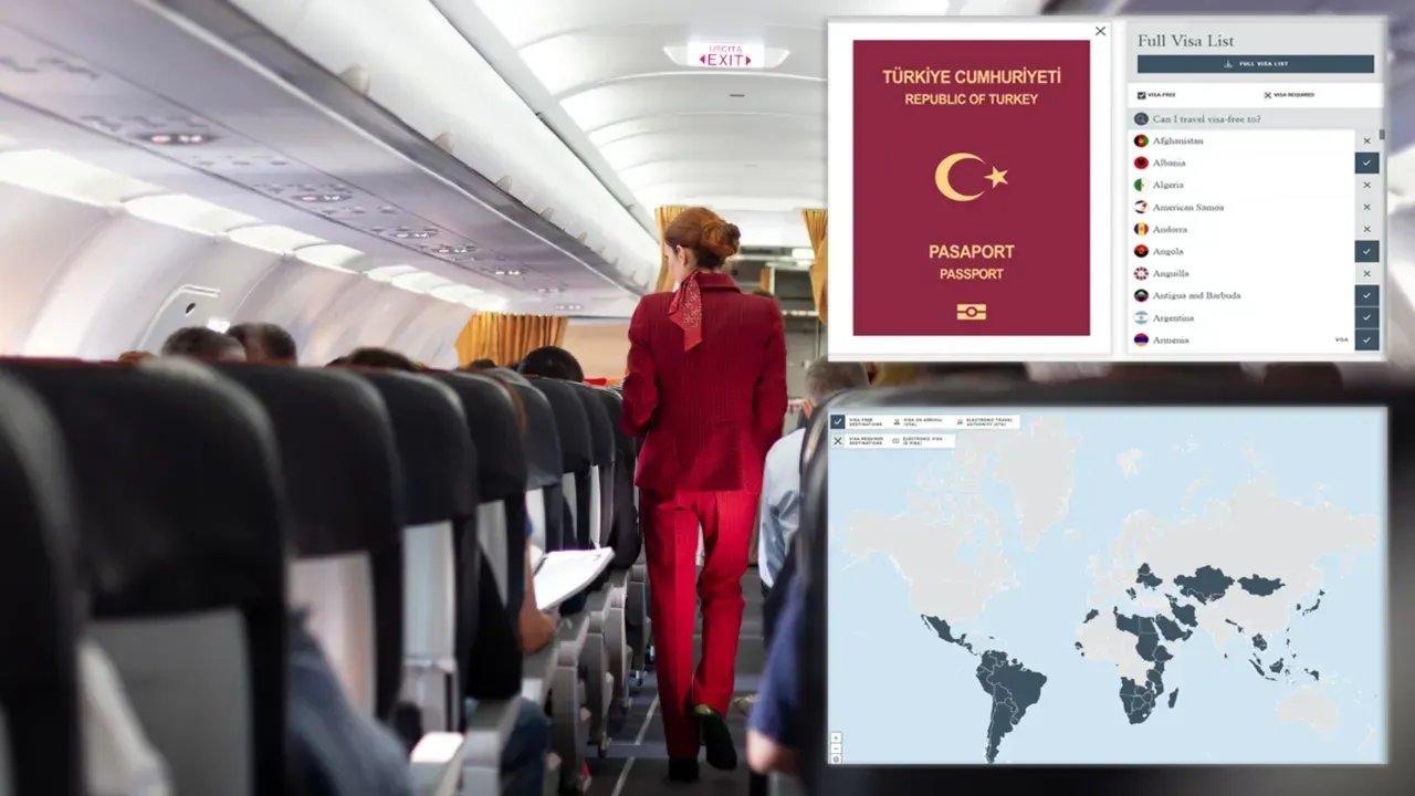 TÜRKİYE KAÇINCI SIRADA?