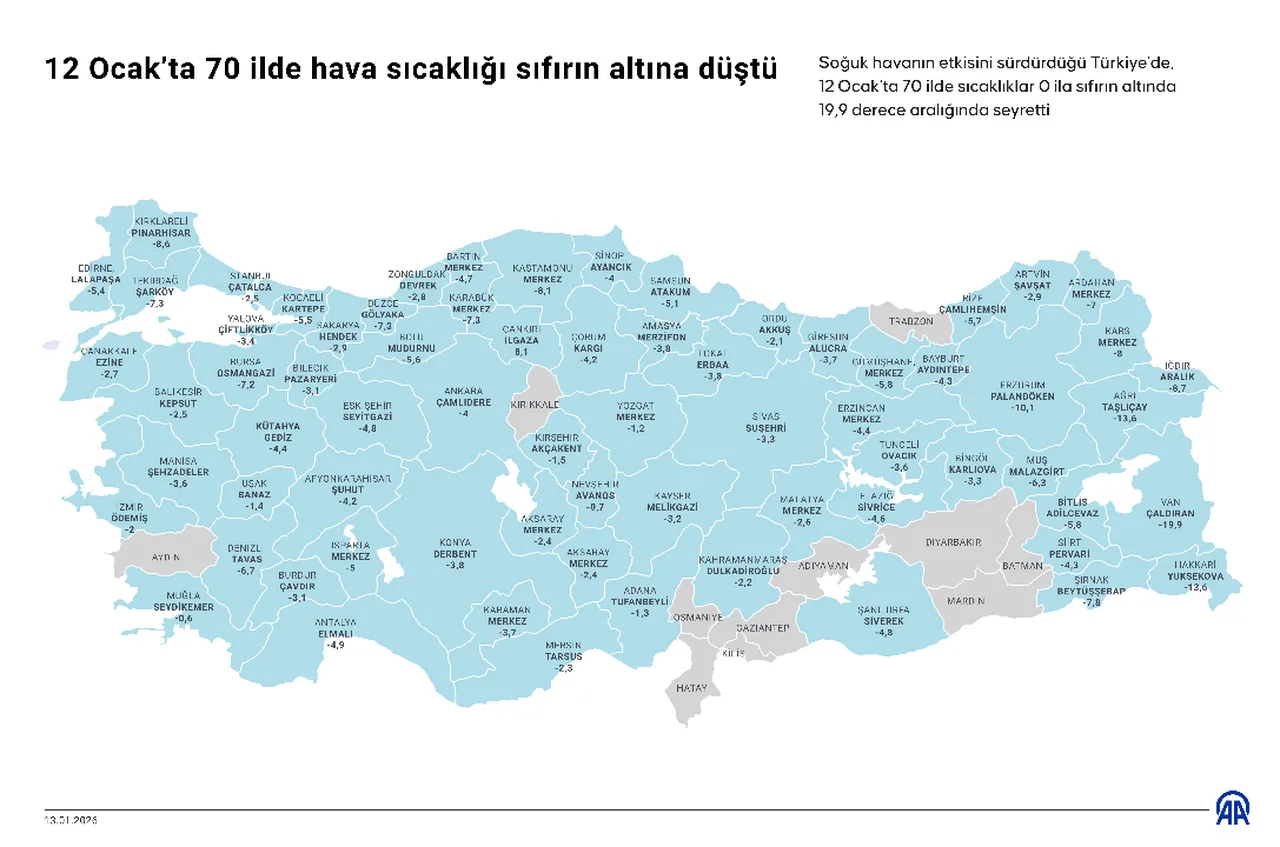 Türkiye’nin 12 Ocak Meteoroloji karnesi! Termometreler çöktü! 70 ilde sıcaklık sıfıra indi