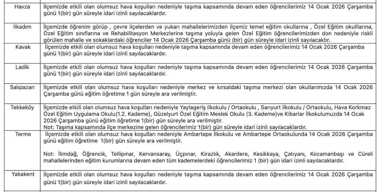 14 Ocak Çarşamba okullar tatil mi? Kar tatil olan iller!