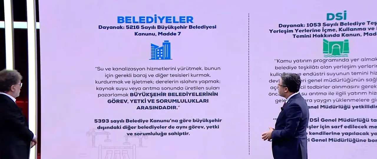 Ankaralılar neden susuz kaldı? Bakan Yumaklı canlı yayında tek tek anlattı!