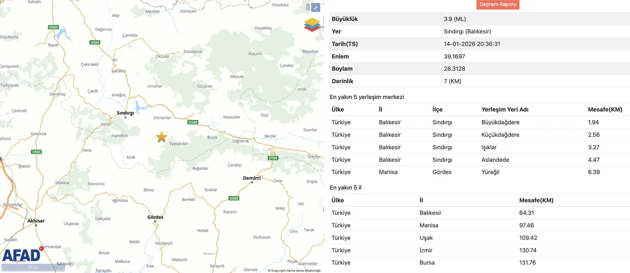 Balıkesir'de deprem mi oldu son dakika? 14 Ocak AFAD ve Kandilli Rasathanesi son depremler