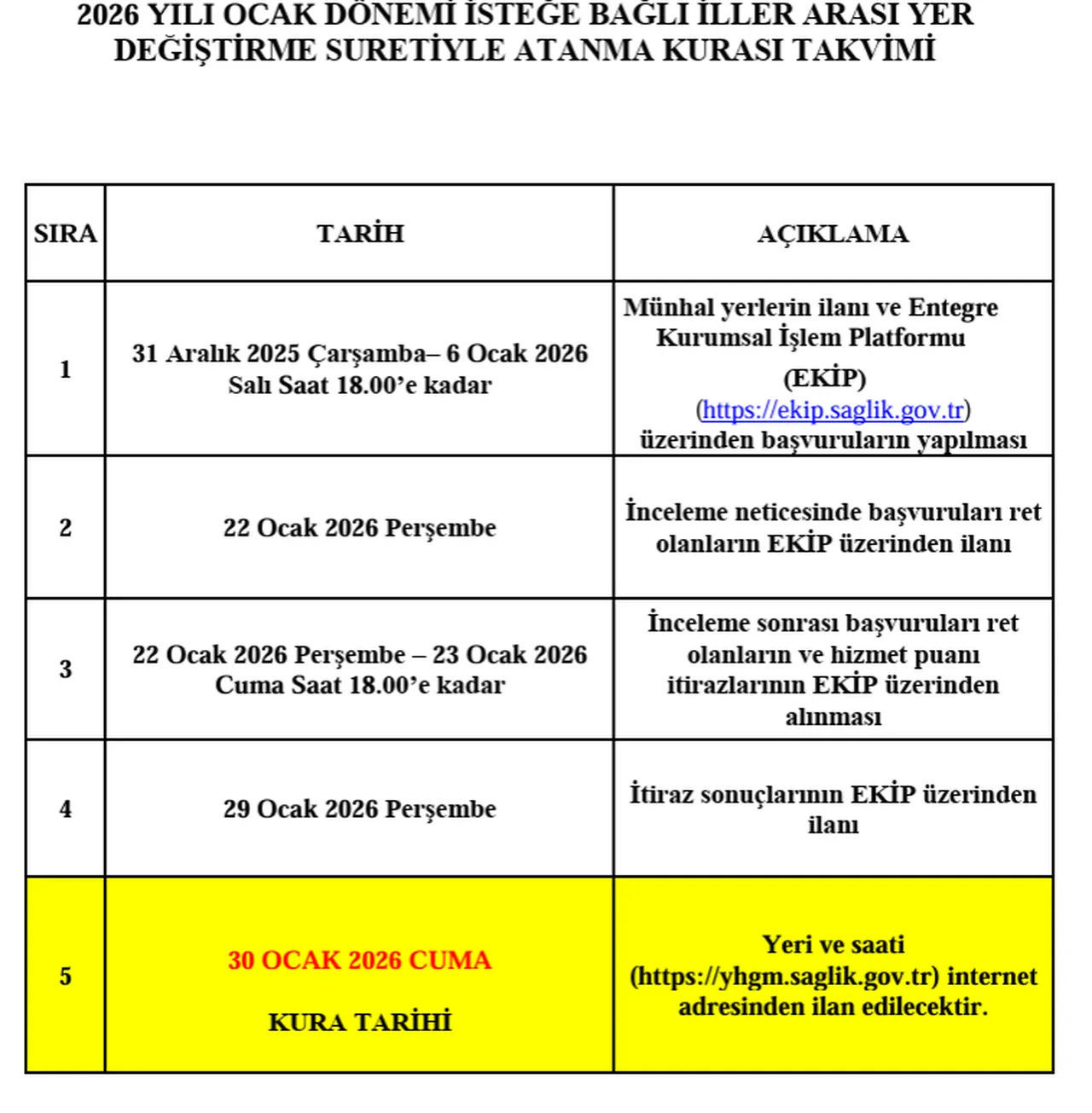 Sağlık Bakanlığı il dışı atama sonuçları ne zaman açıklanacak? İller arası atama takvimi