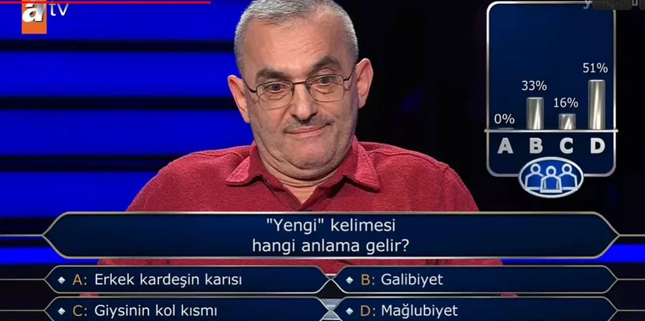 Yengi kelimesi hangi anlama gelir? Kim Milyoner Olmak İster 300 bin TL'lik sorunun cevabı!