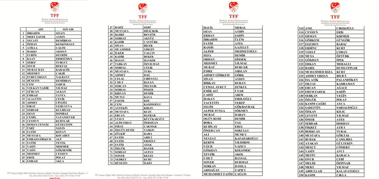 Bahis soruşturmasında 297 antrenör disipline sevk edildi