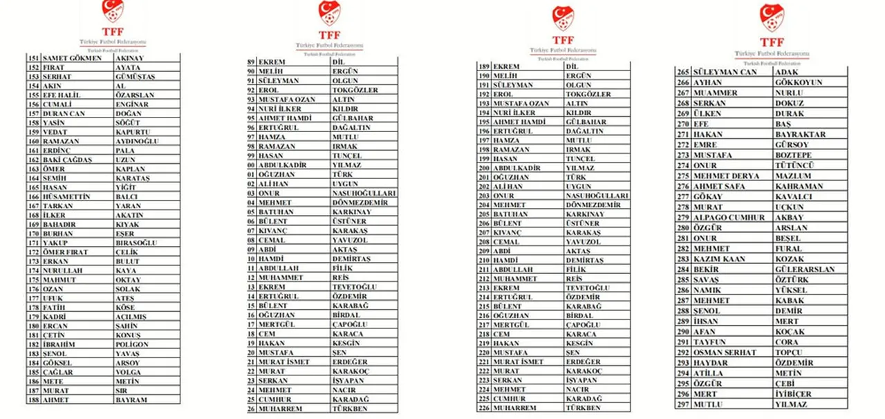 Bahis soruşturmasında 297 antrenör disipline sevk edildi