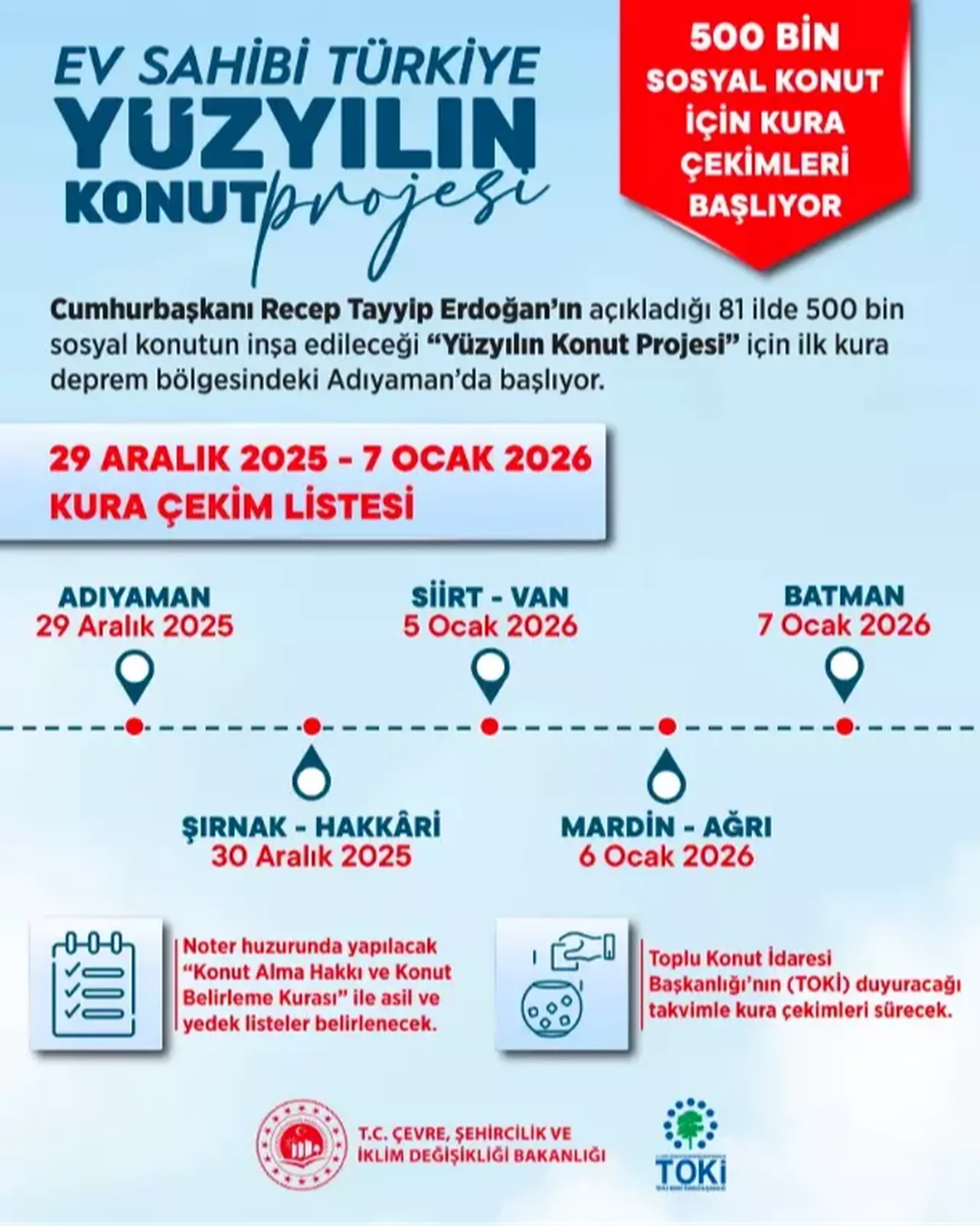 Ankara TOKİ çekilişi ne zaman? İl il TOKİ kura çekimi tarihleri açıklanıyor!