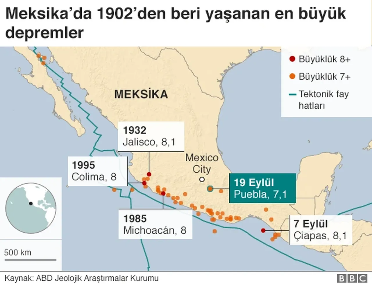 Dünya beşik gibi! Meksikada şiddetli deprem