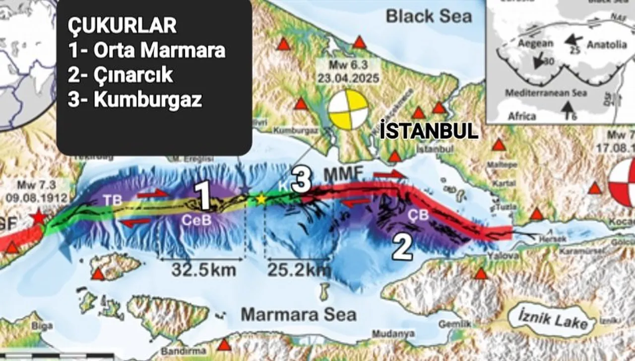 İstanbul’un görünmez bariyerleri! Depremi durduran çukurları Prof. Dr. Osman Bektaş anlattı