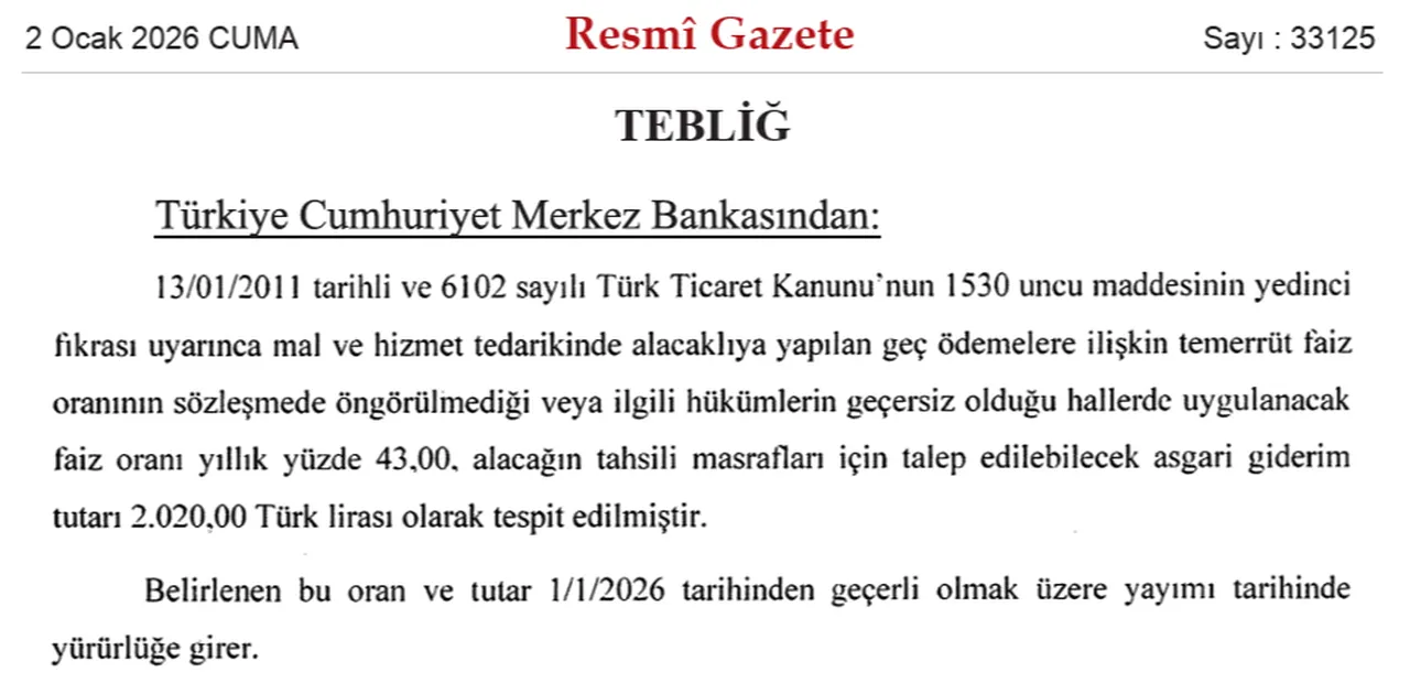 Resmi Gazetede yayımlandı! Merkez Bankası geç ödeme faizini düşürdü