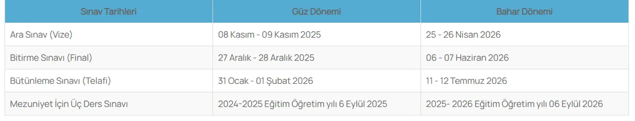 AUZEF bütünleme sınavı (telafi) ne zaman? İstanbul Üniversitesi duyurdu