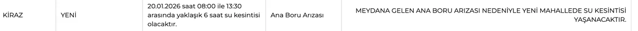 İzmir su kesintisi: Hangi ilçelerde sular kesilecek? İZSU kesinti listesini paylaştı