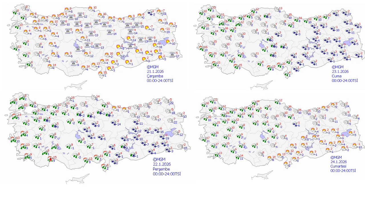 Meteoroloji son raporunu paylaştı: Tahminler değişti! İşte il il hava durumu